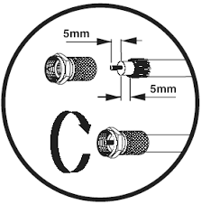 Montáž F konektoru
