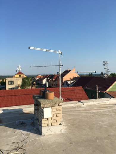 Morava KIT