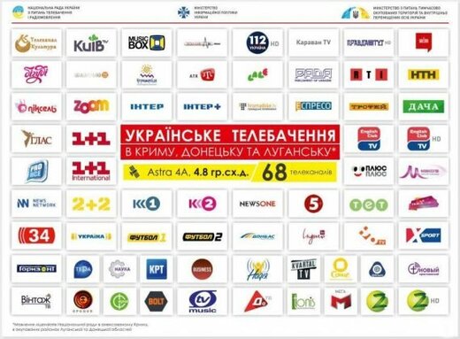 ukrajinské programy
