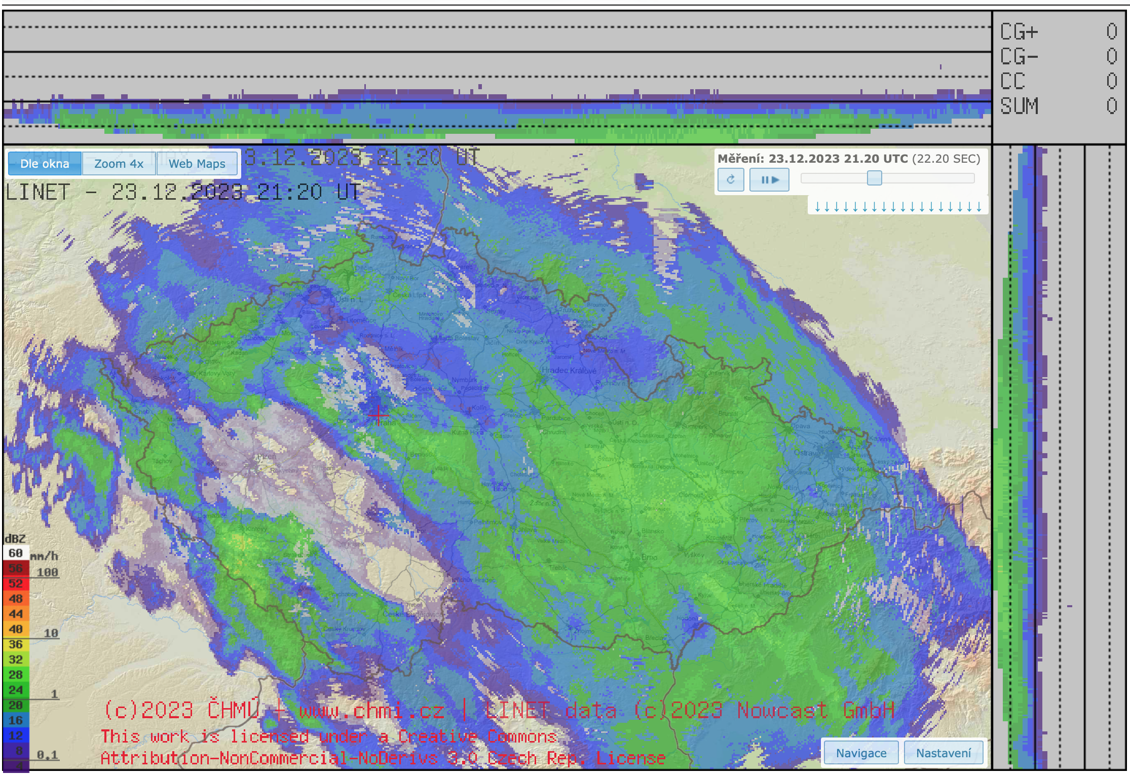 meteo radar